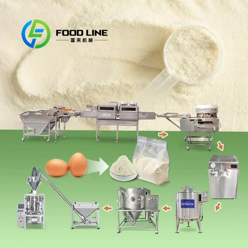 Food Protein Snacks - Whey Protein Spray Drying Tower Equipment