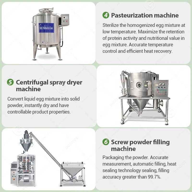 Fully Automatic Egg Protein Po - огляд і ціна Food Protein Snacks