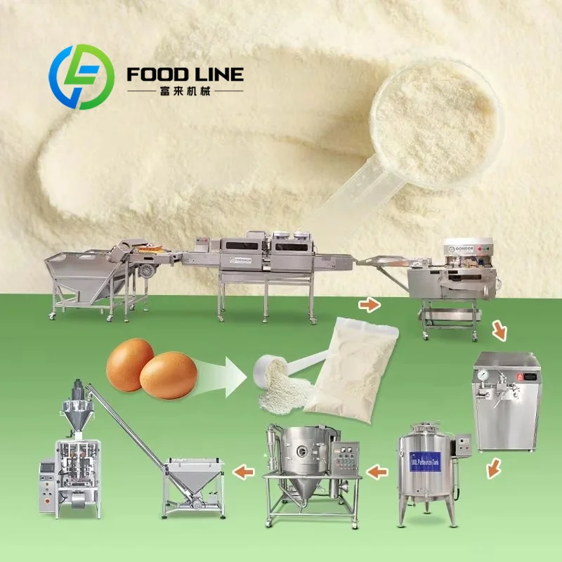 WPC Machine Production Line Or - огляд і ціна Food Protein Snacks