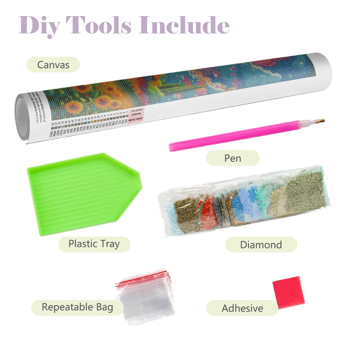 5D DIY Diamond Painting Kit Ex - огляд і ціна Fruit Roll Up